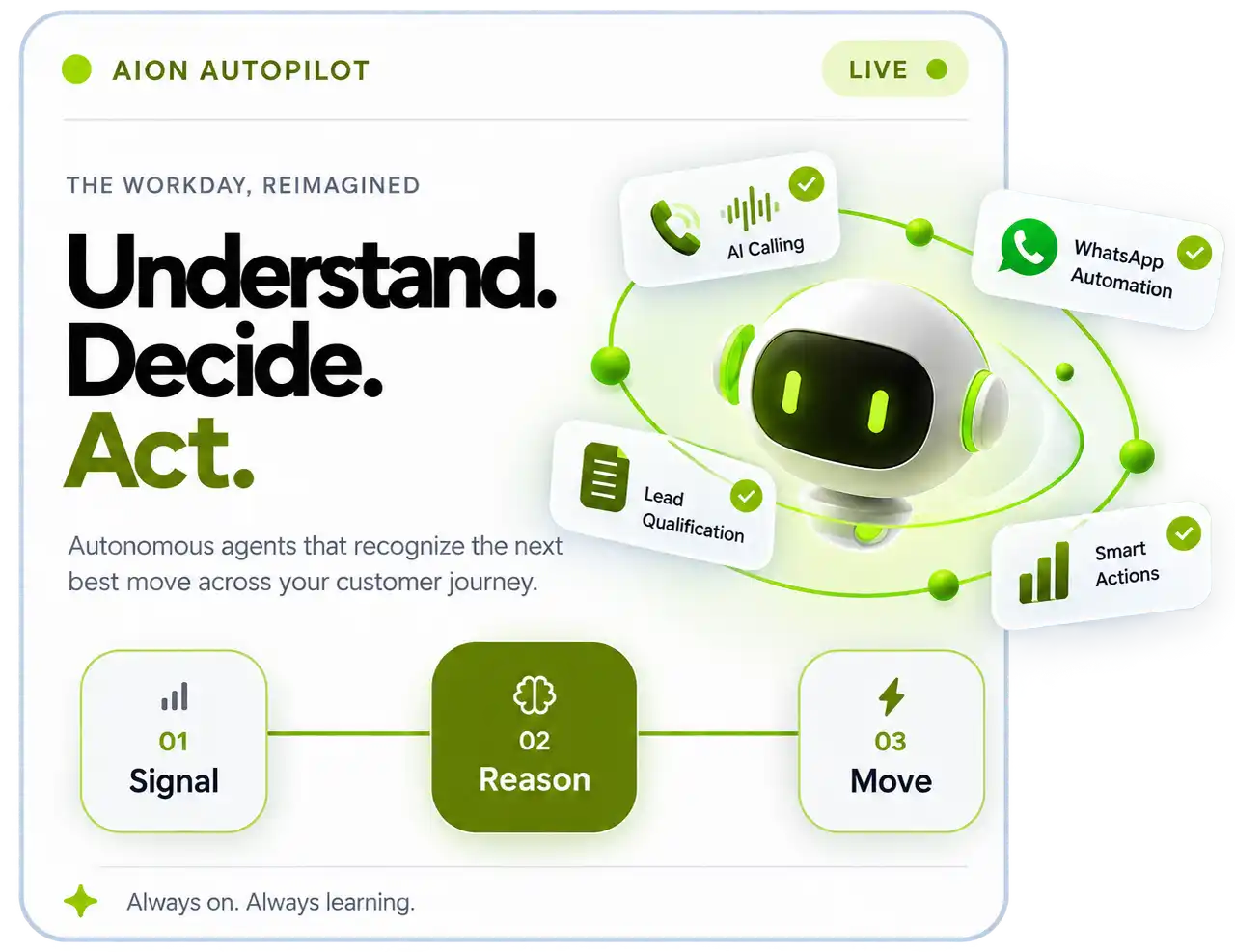 AI Autopilot CRM Dashboard